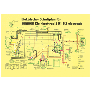 Schaltplan Farbposter (69x49cm) S51B2 electronic (beidseitig Glanzcello, schmutzabweisend)