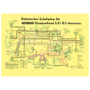 Schaltplan Farbposter (69x49cm) S51B2 electronic...